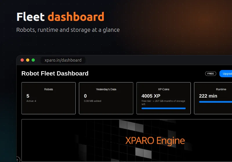 Fleet dashboard: robots, runtime and storage at a glance