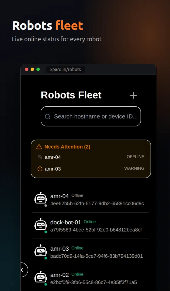 Robots Fleet: live online status for every robot