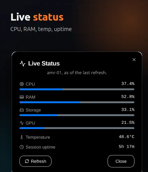 Live status: CPU, RAM, temperature and uptime