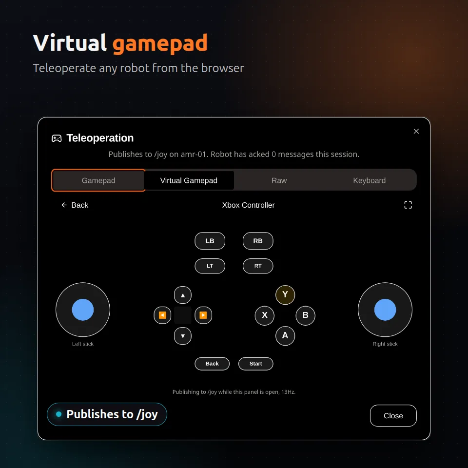 Virtual gamepad: teleoperate any robot from the browser