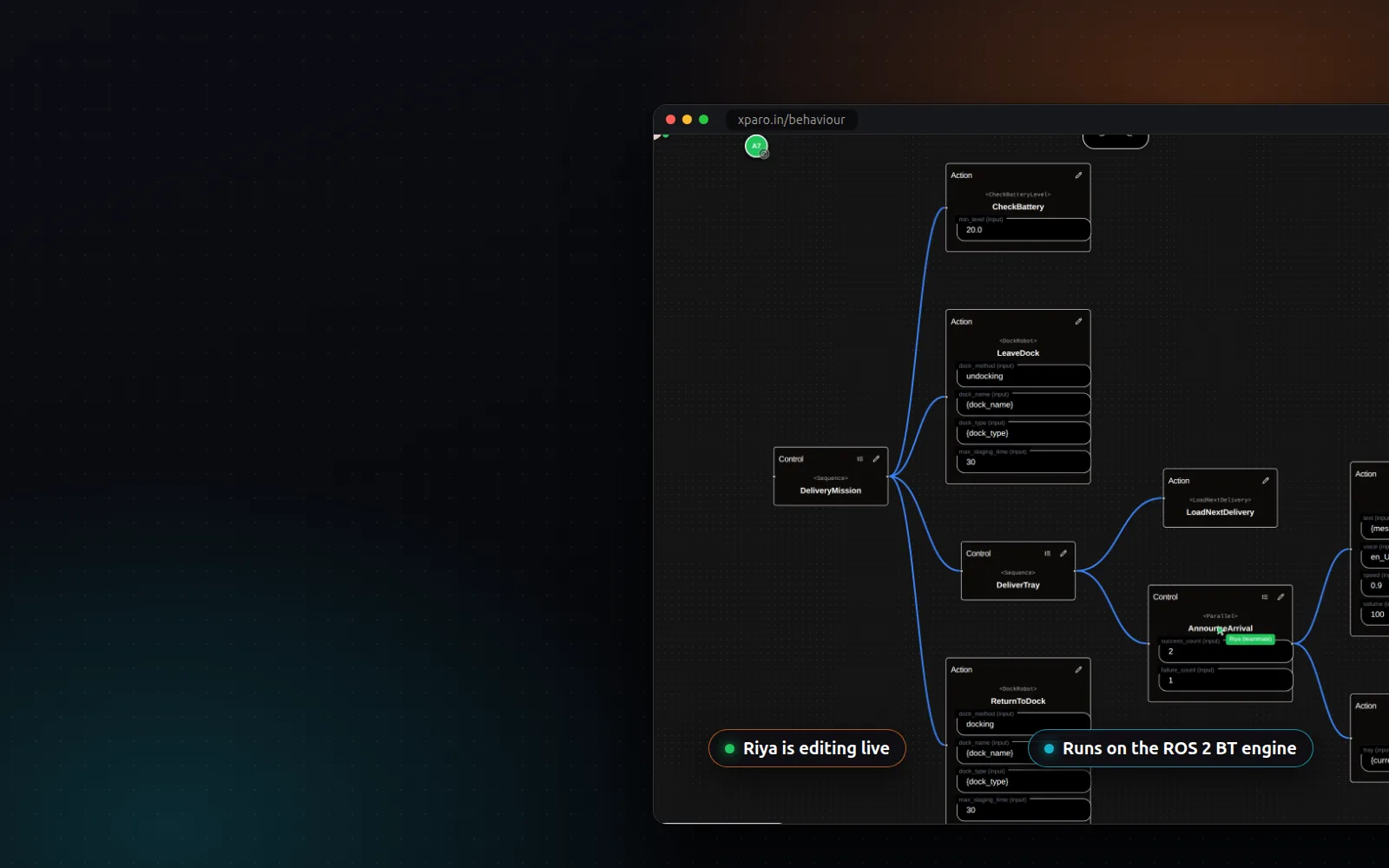 Behaviour tree editor showing a delivery mission tree while a teammate edits it live