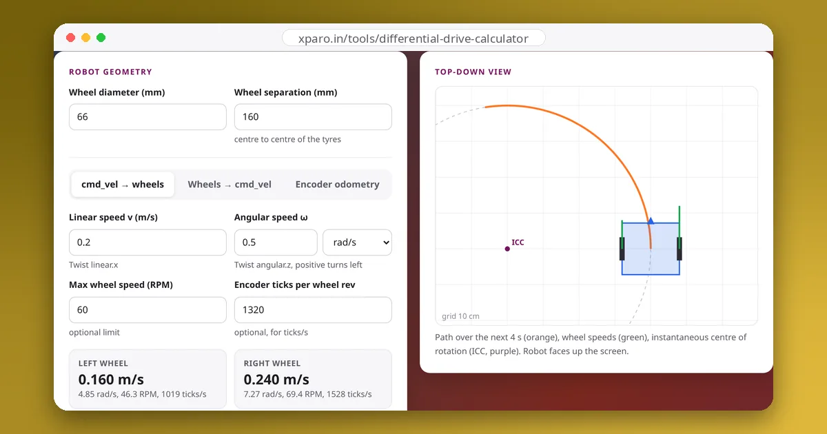 Differential Drive Calculator