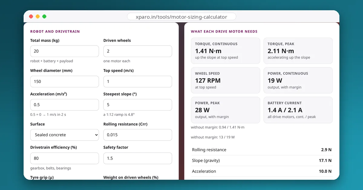 Motor & Wheel Sizing Calculator